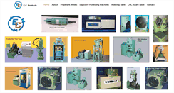 Desktop Screenshot of ecproducts.in